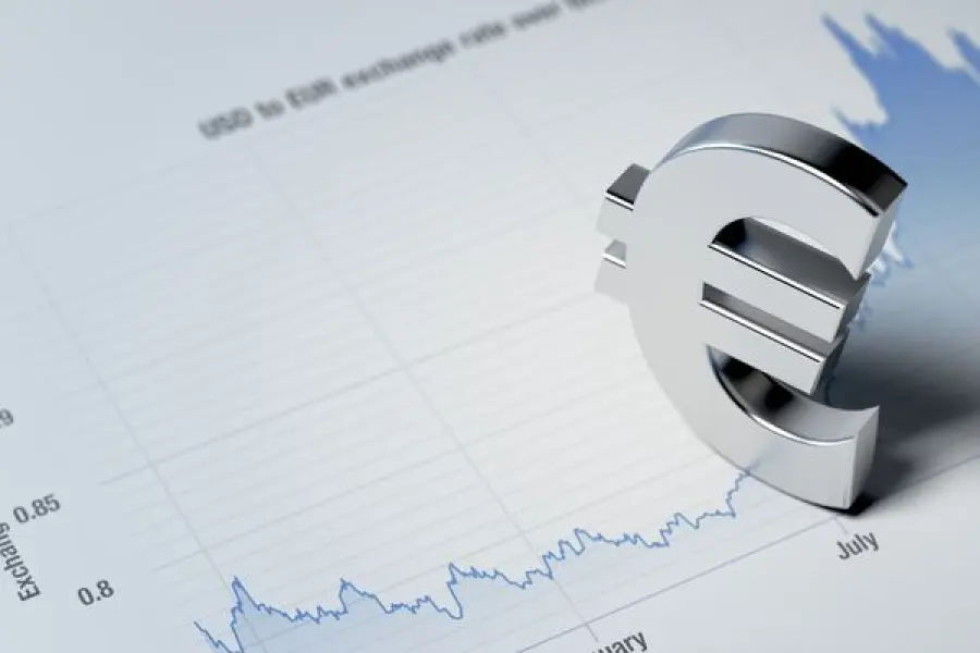 Mercati finanziari: quali sono i rischi del mondo high yield e dell'azionario?